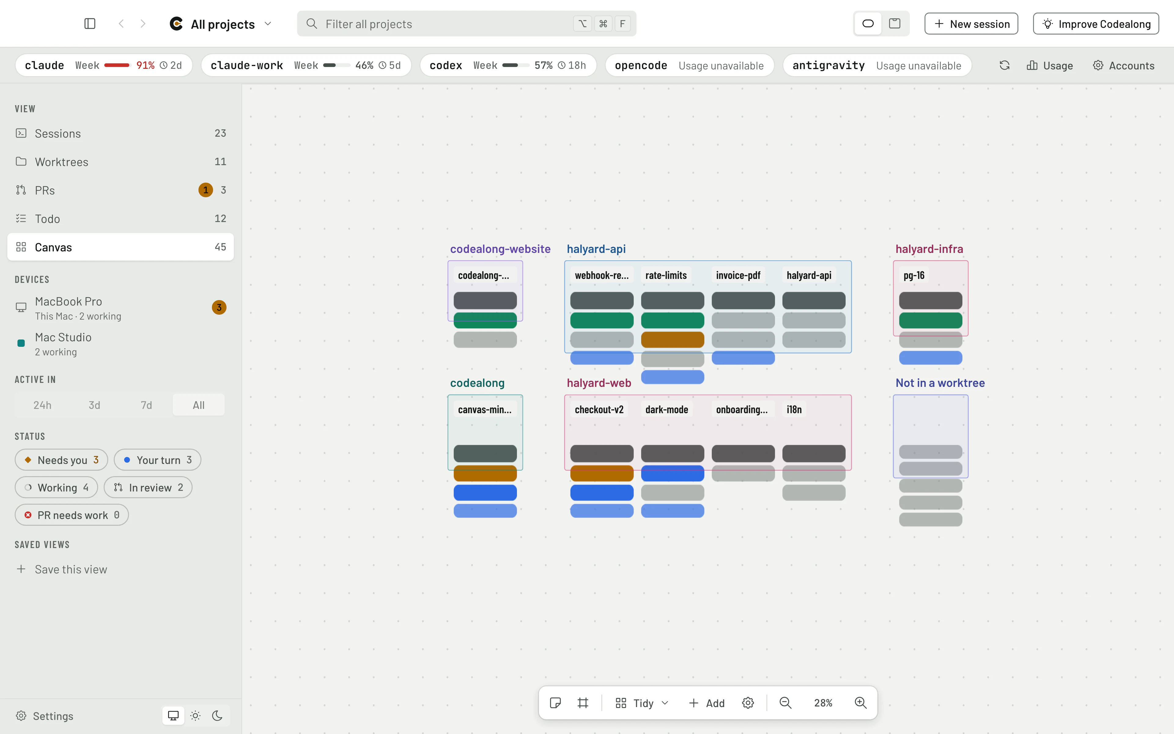 The canvas zoomed out: every card becomes a block in its status color.