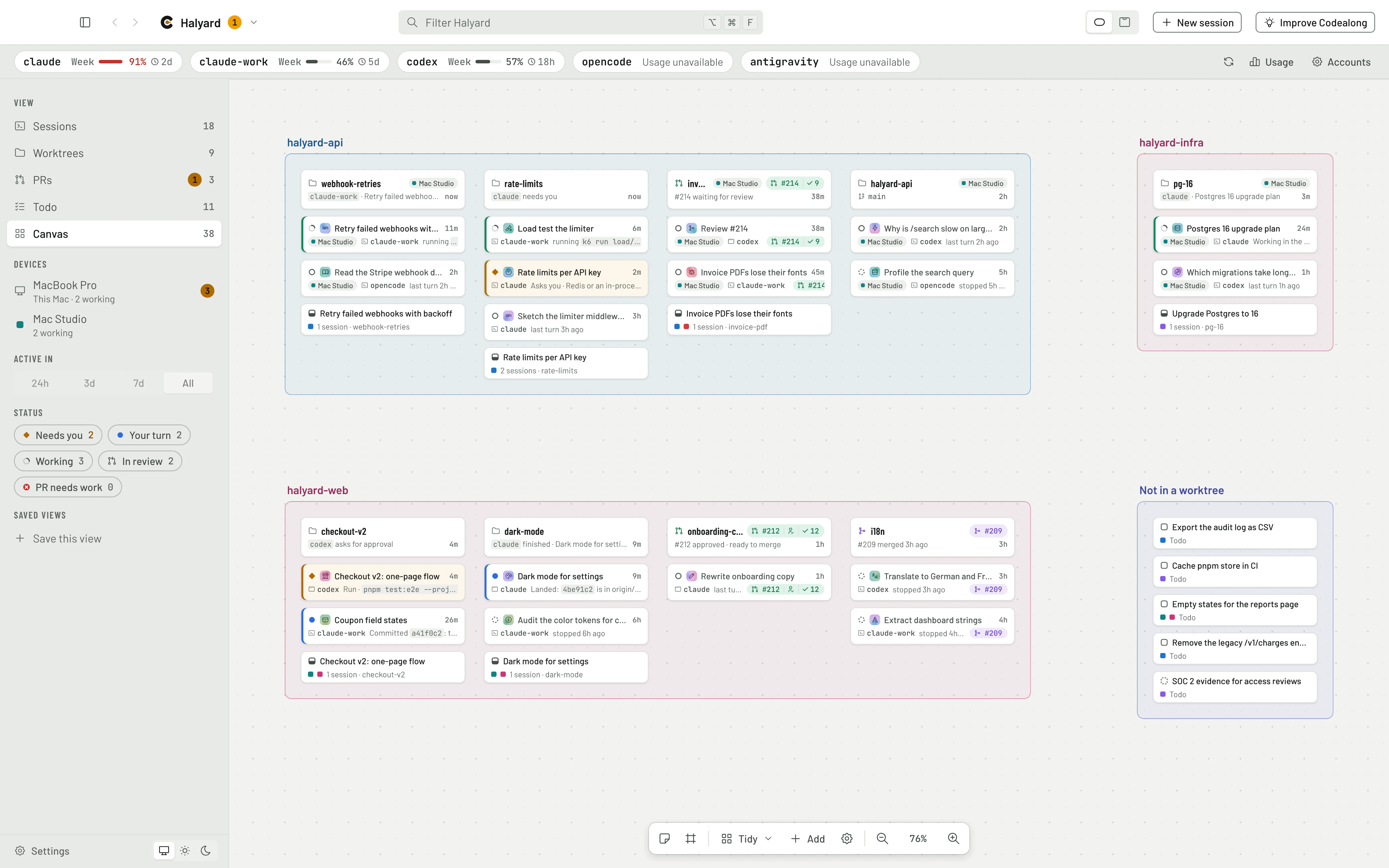 The Canvas view: a frame per repo, a column per worktree, with session, todo and PR cards.